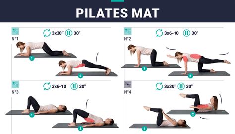 le pilates c'est quoi.